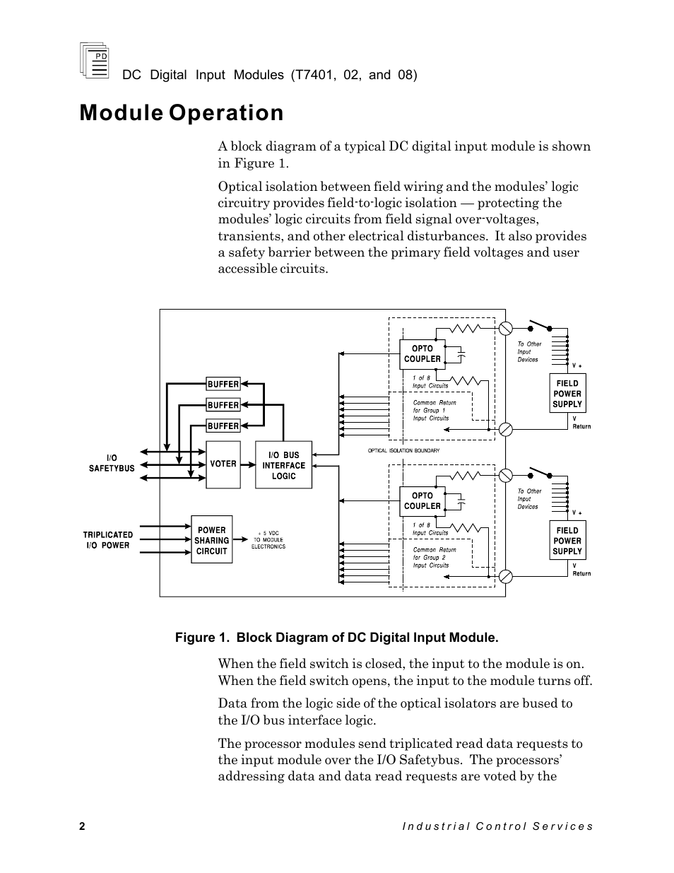 Module operation | Rockwell Automation T7408 ICS Regent+Plus DC Digital Input Modules 24VDC, 48VDC and 120VDC User Manual | Page 2 / 13