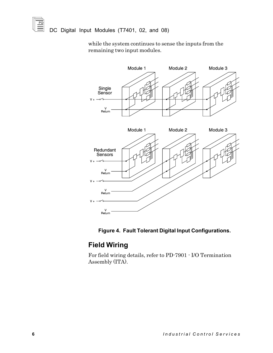 Field wiring | Rockwell Automation T7408 ICS Regent+Plus DC Digital Input Modules 24VDC, 48VDC and 120VDC User Manual | Page 6 / 13