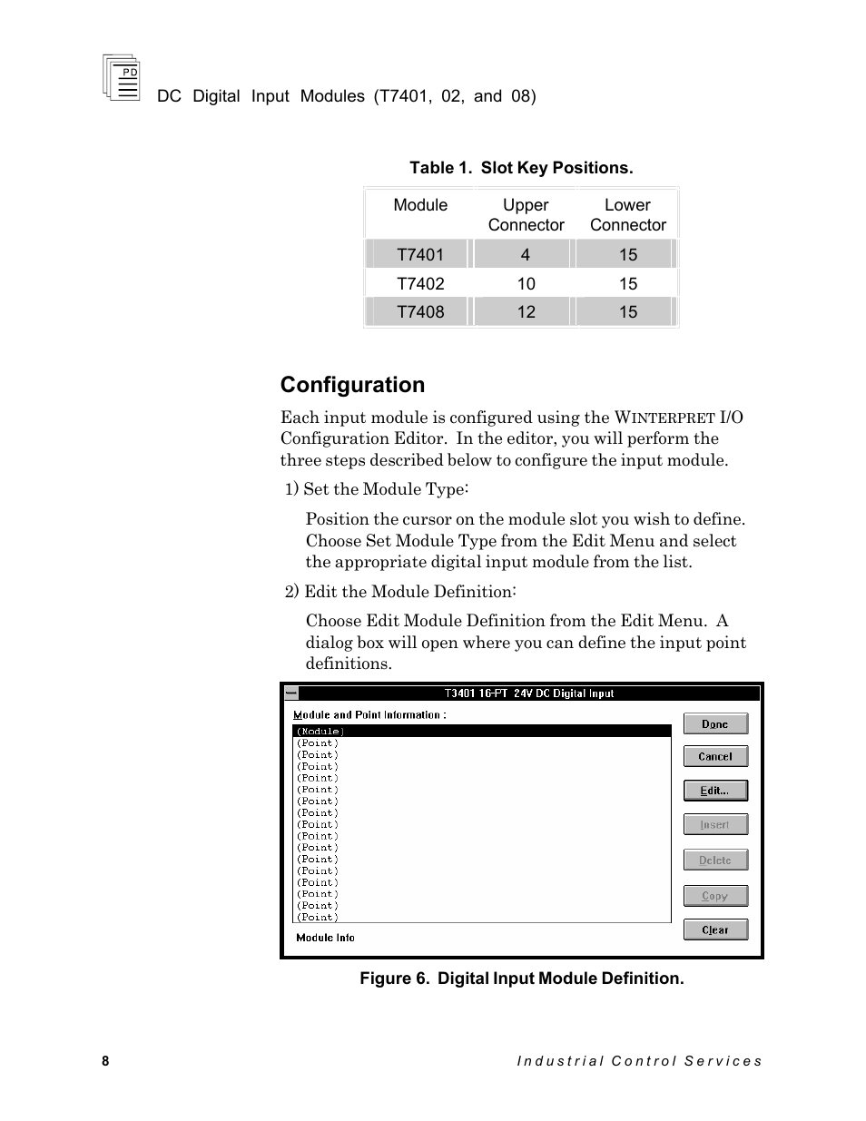 Configuration | Rockwell Automation T7408 ICS Regent+Plus DC Digital Input Modules 24VDC, 48VDC and 120VDC User Manual | Page 8 / 13