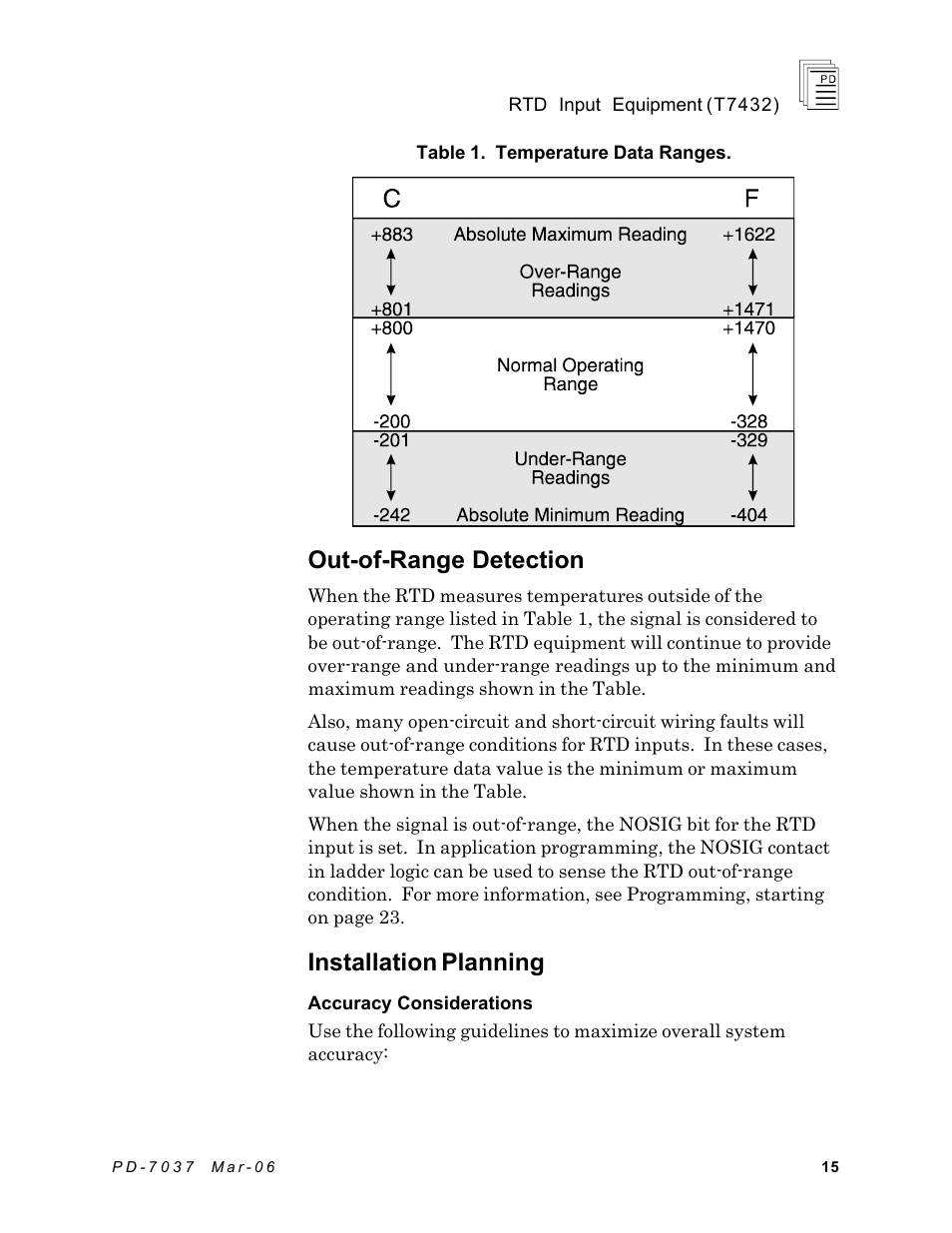 Out-of-range detection, Installation planning | Rockwell Automation T743x-xx ICS Regent+Plus RTD Input Equipment User Manual | Page 15 / 26