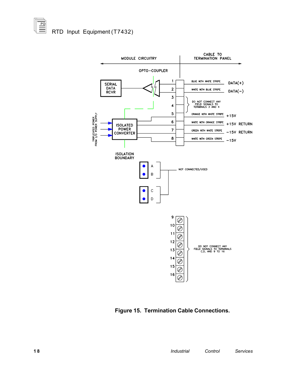 Rockwell Automation T743x-xx ICS Regent+Plus RTD Input Equipment User Manual | Page 18 / 26
