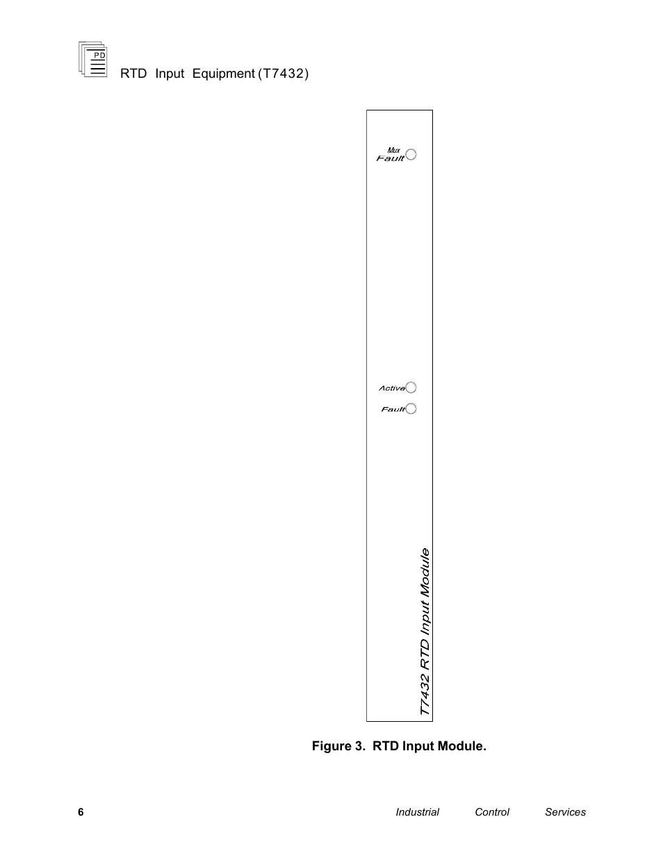 Rockwell Automation T743x-xx ICS Regent+Plus RTD Input Equipment User Manual | Page 6 / 26
