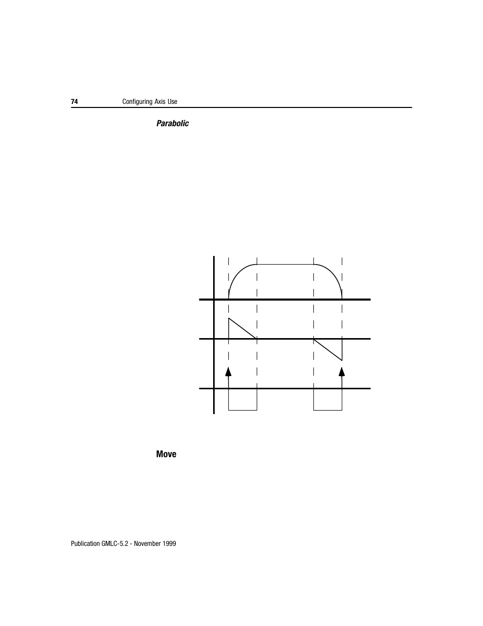 Rockwell Automation GMLC Reference Manual User Manual | Page 111 / 958