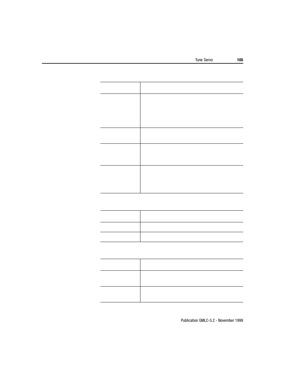 Rockwell Automation GMLC Reference Manual User Manual | Page 142 / 958