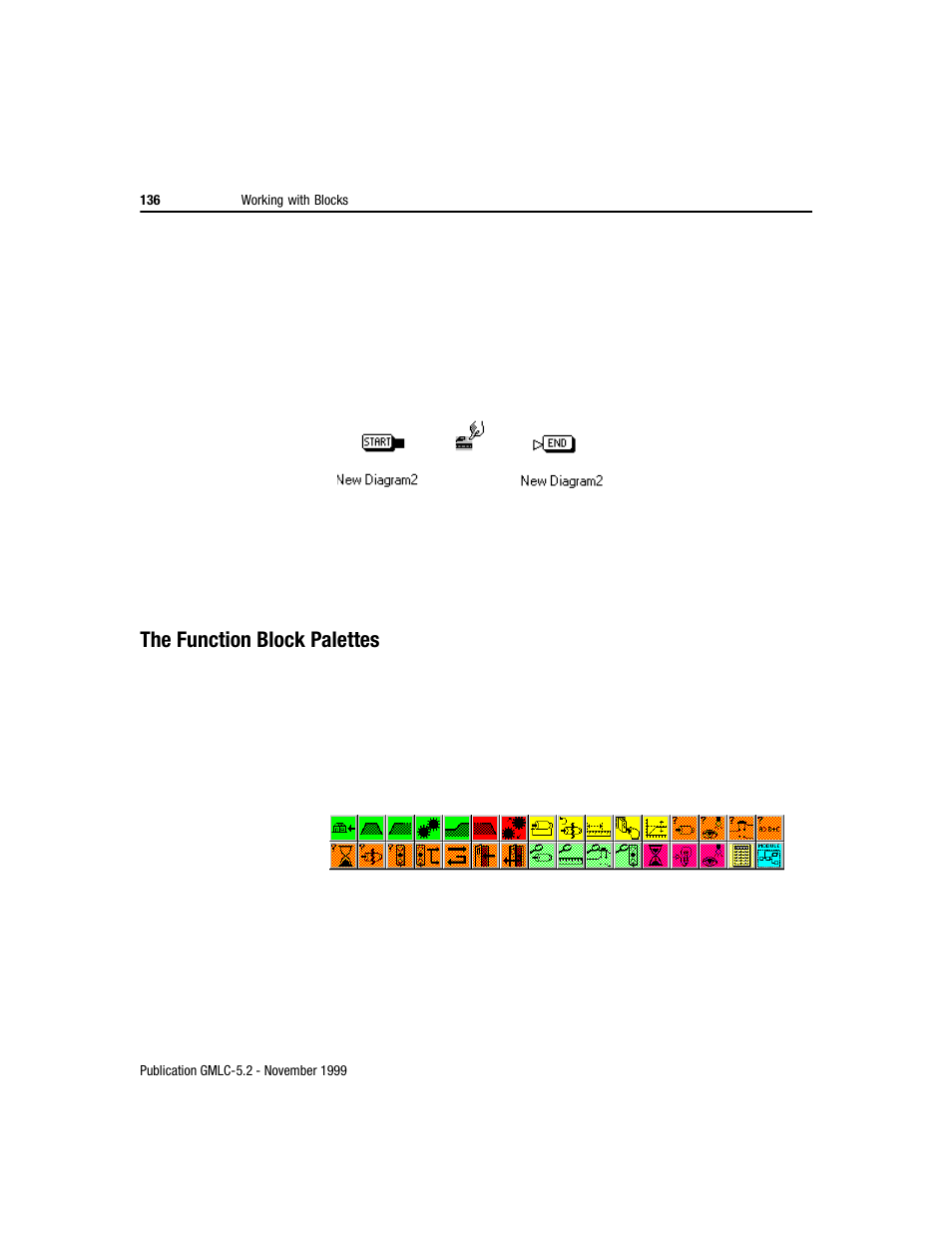 The function block palettes | Rockwell Automation GMLC Reference Manual User Manual | Page 173 / 958