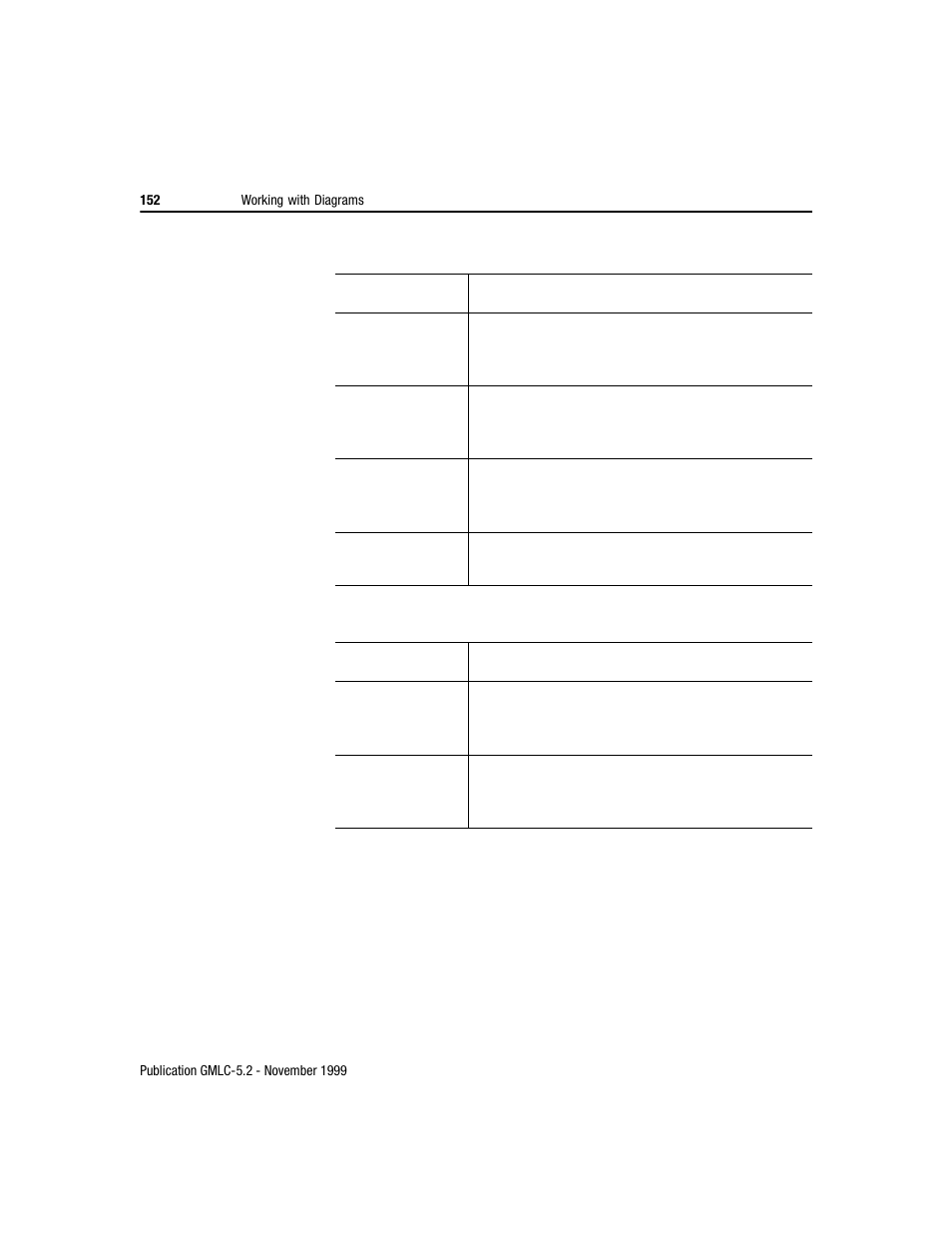 Rockwell Automation GMLC Reference Manual User Manual | Page 189 / 958