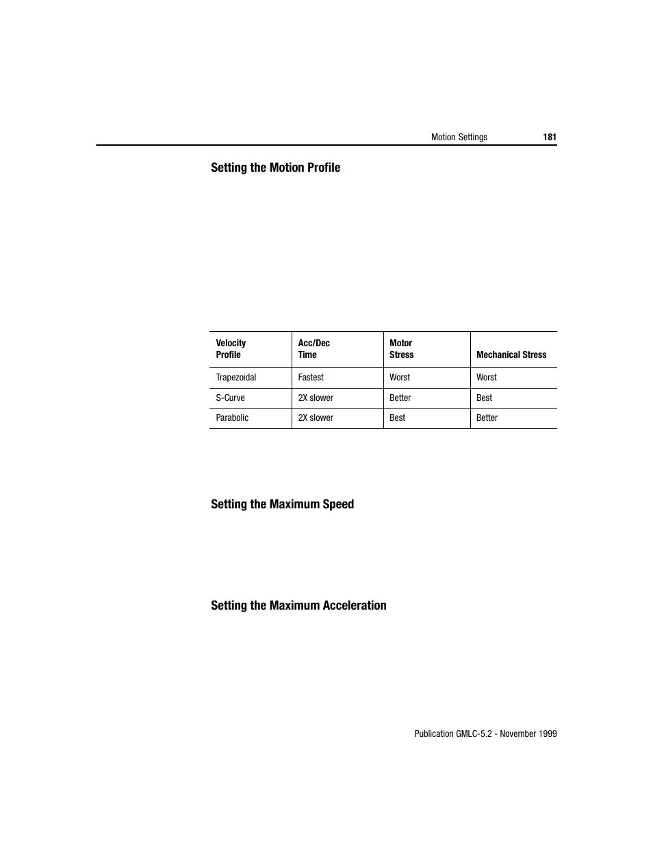 Rockwell Automation GMLC Reference Manual User Manual | Page 218 / 958