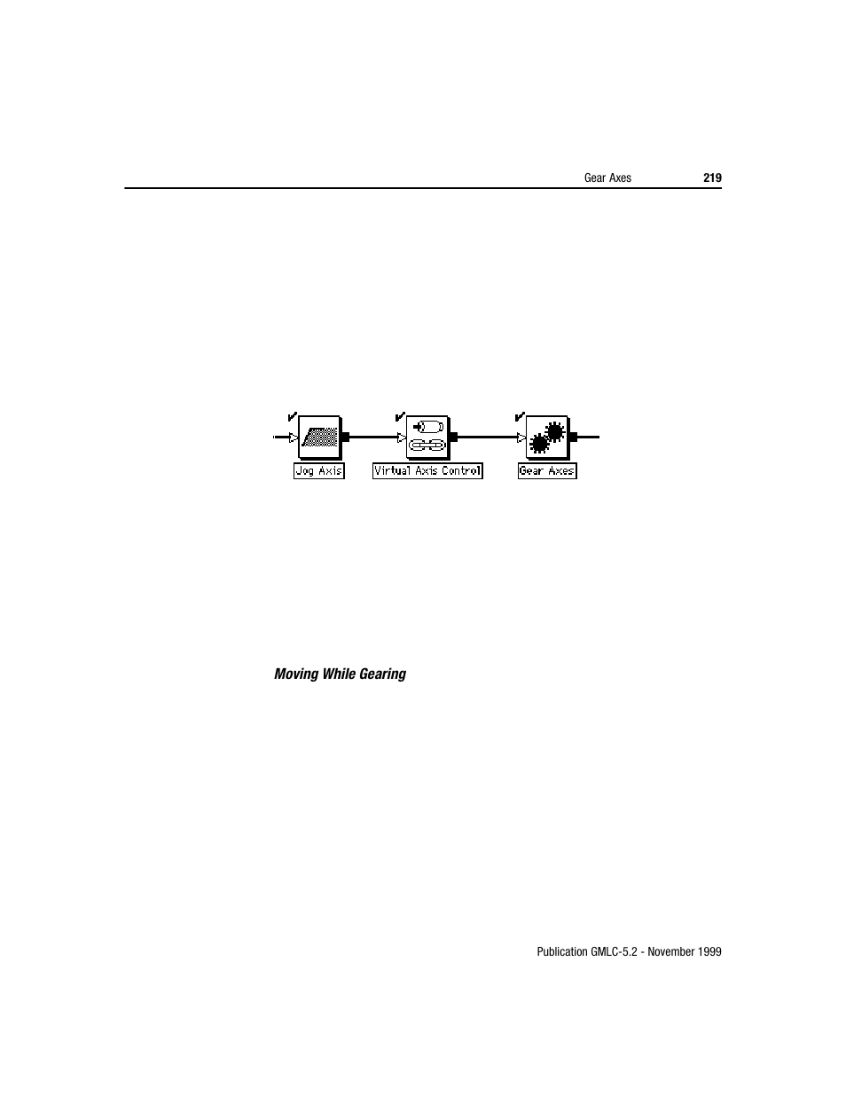 Rockwell Automation GMLC Reference Manual User Manual | Page 256 / 958