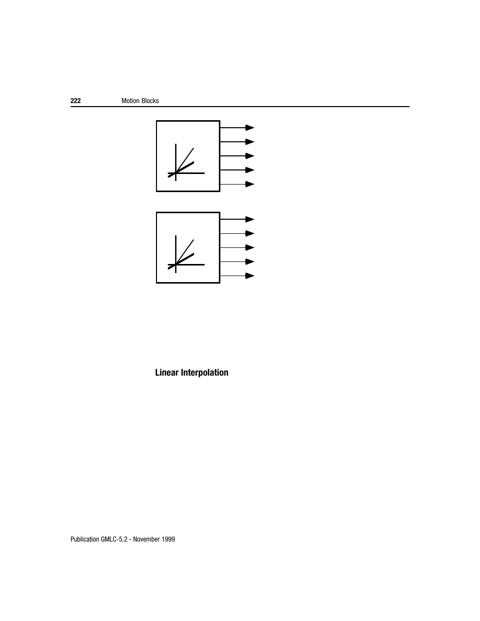 Rockwell Automation GMLC Reference Manual User Manual | Page 259 / 958