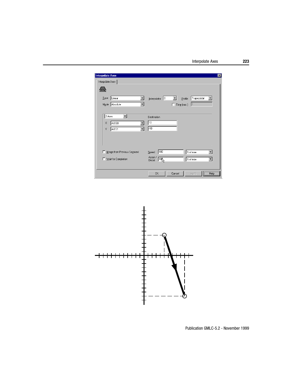 Rockwell Automation GMLC Reference Manual User Manual | Page 260 / 958