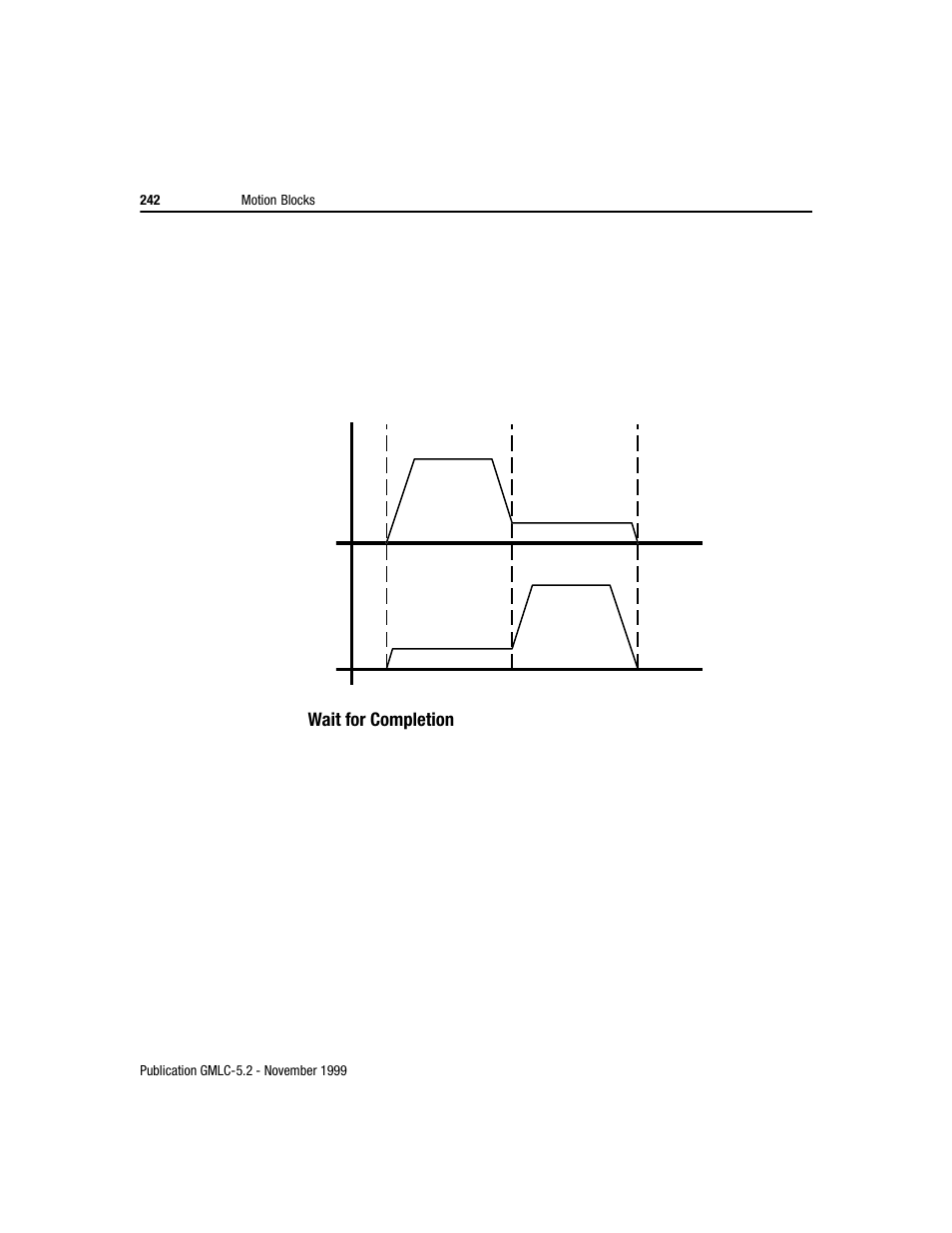 Rockwell Automation GMLC Reference Manual User Manual | Page 279 / 958