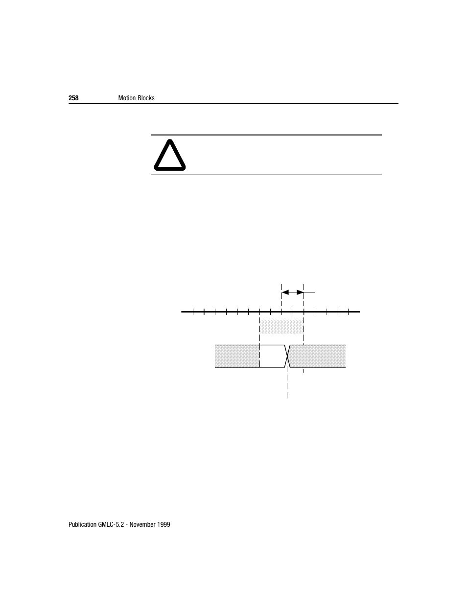 Rockwell Automation GMLC Reference Manual User Manual | Page 295 / 958