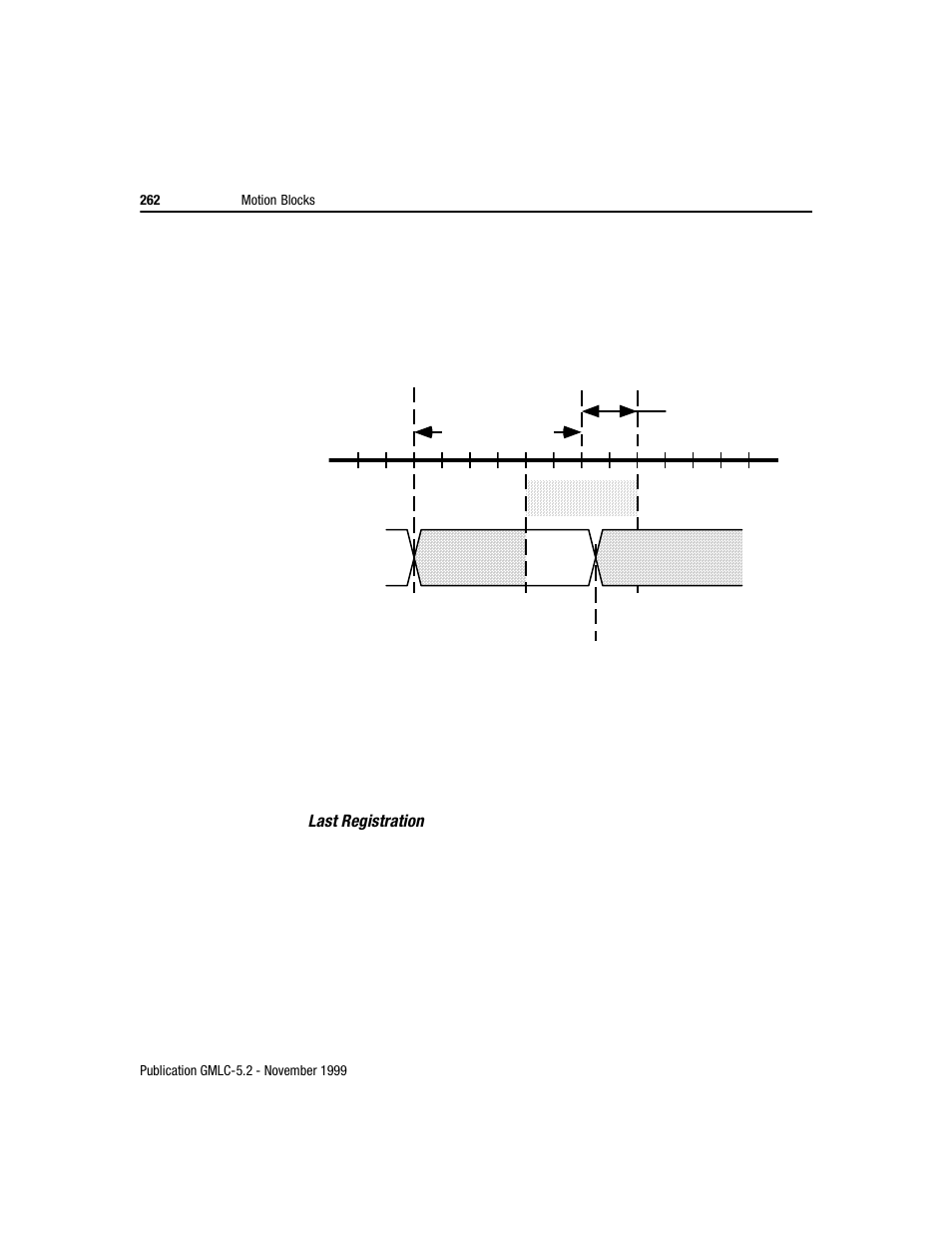 Rockwell Automation GMLC Reference Manual User Manual | Page 299 / 958