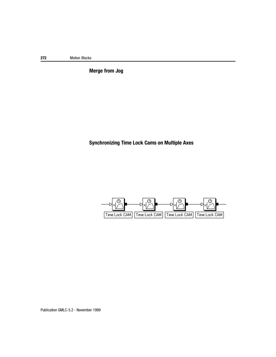 Rockwell Automation GMLC Reference Manual User Manual | Page 309 / 958