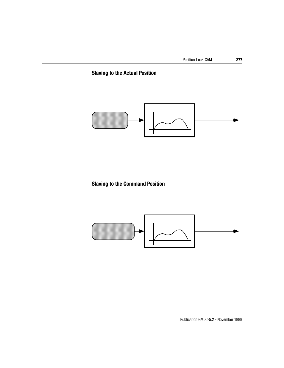 Rockwell Automation GMLC Reference Manual User Manual | Page 314 / 958