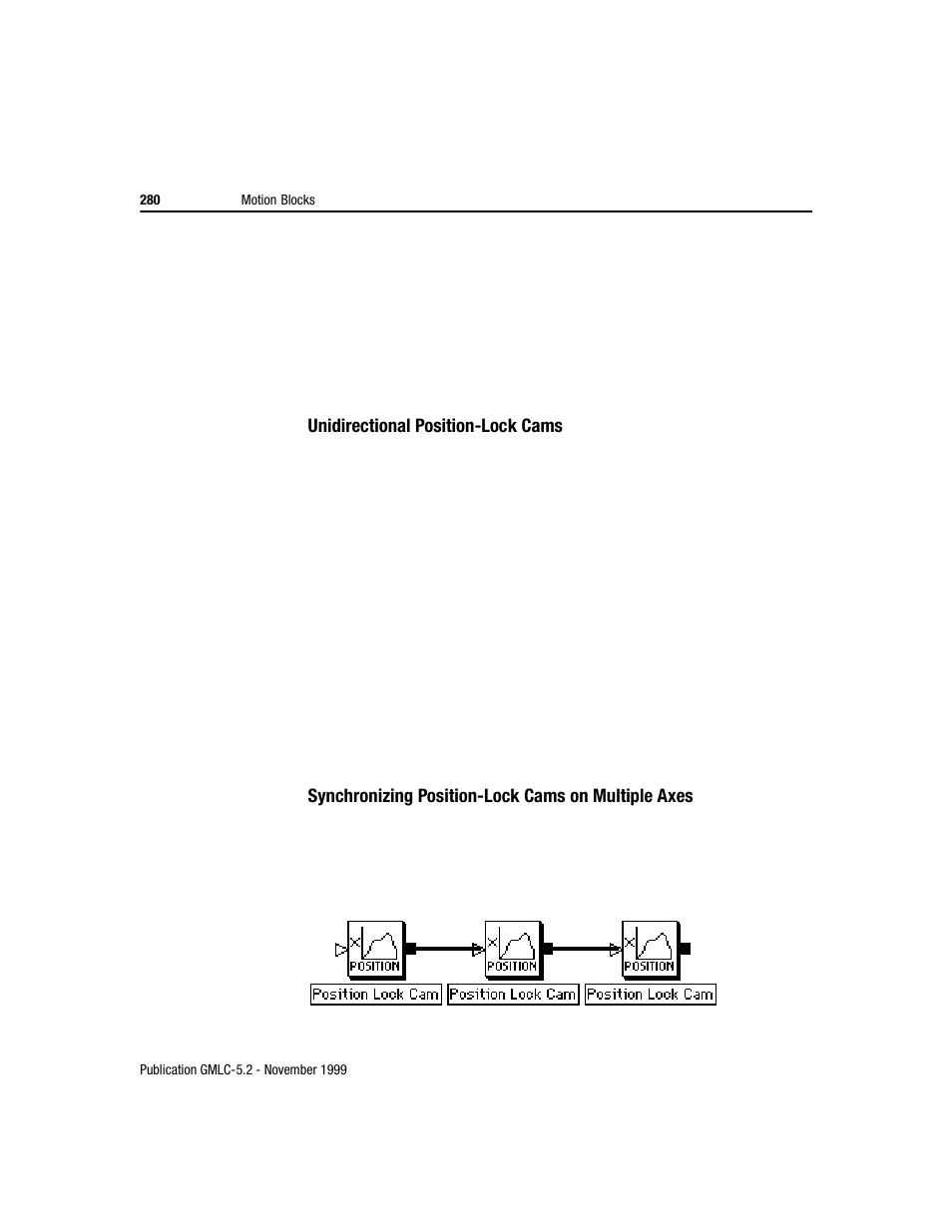 Rockwell Automation GMLC Reference Manual User Manual | Page 317 / 958