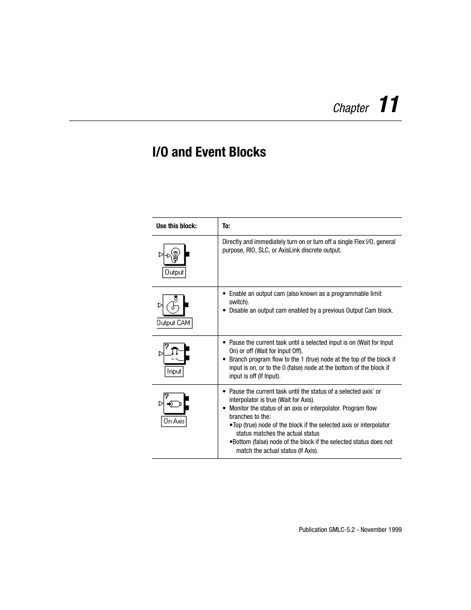 I/o and event blocks, Chapter | Rockwell Automation GMLC Reference Manual User Manual | Page 326 / 958