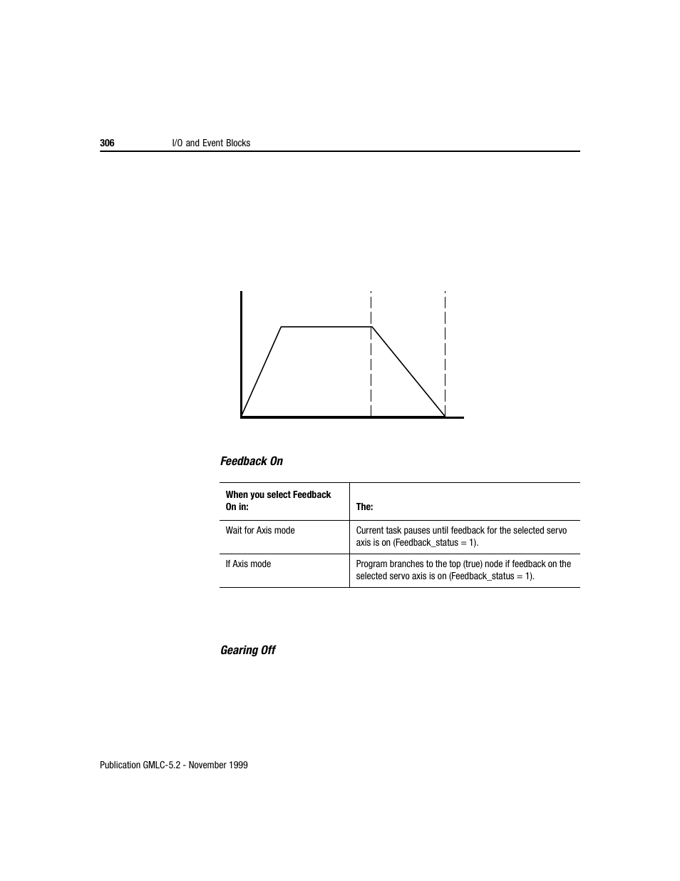 Rockwell Automation GMLC Reference Manual User Manual | Page 343 / 958