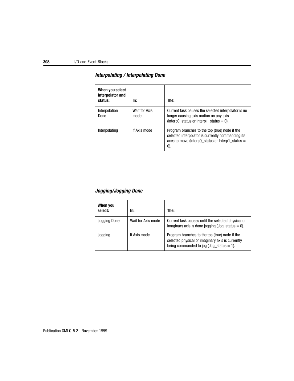 Rockwell Automation GMLC Reference Manual User Manual | Page 345 / 958