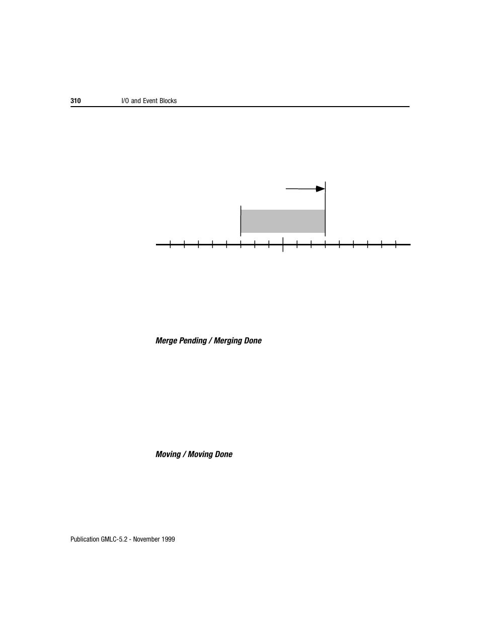 Rockwell Automation GMLC Reference Manual User Manual | Page 347 / 958