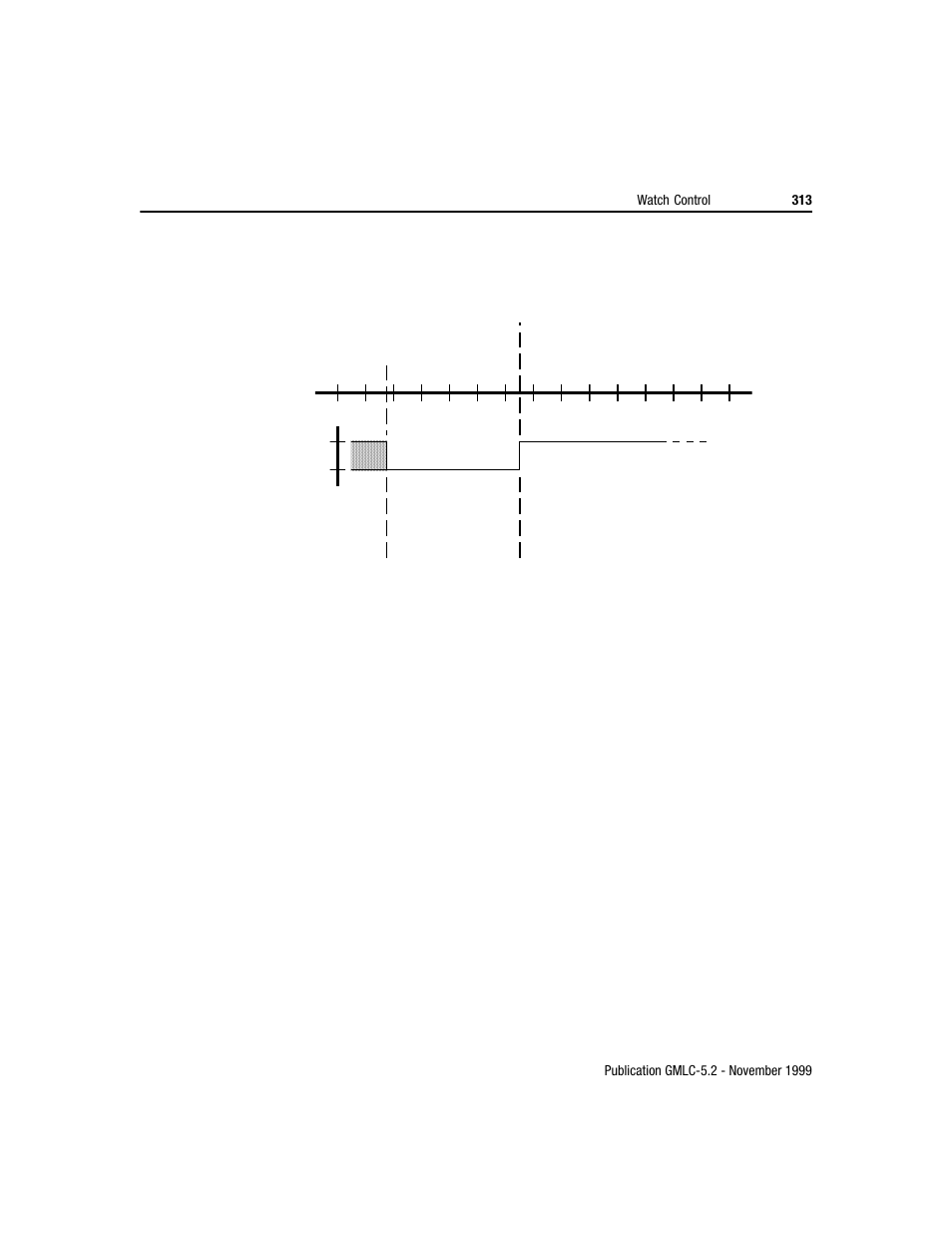 Rockwell Automation GMLC Reference Manual User Manual | Page 350 / 958