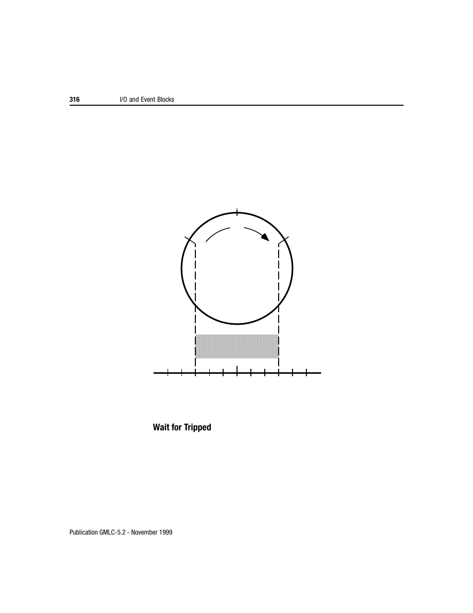 Rockwell Automation GMLC Reference Manual User Manual | Page 353 / 958