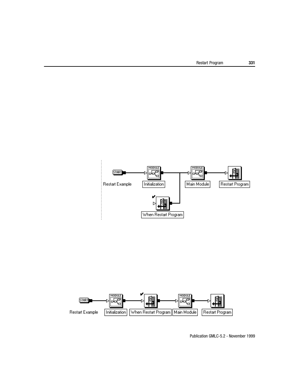 Rockwell Automation GMLC Reference Manual User Manual | Page 368 / 958