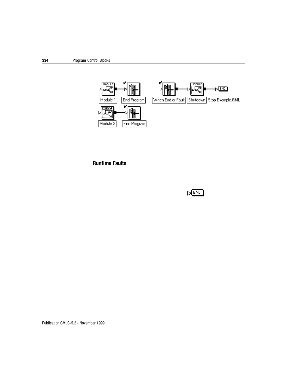 Rockwell Automation GMLC Reference Manual User Manual | Page 371 / 958