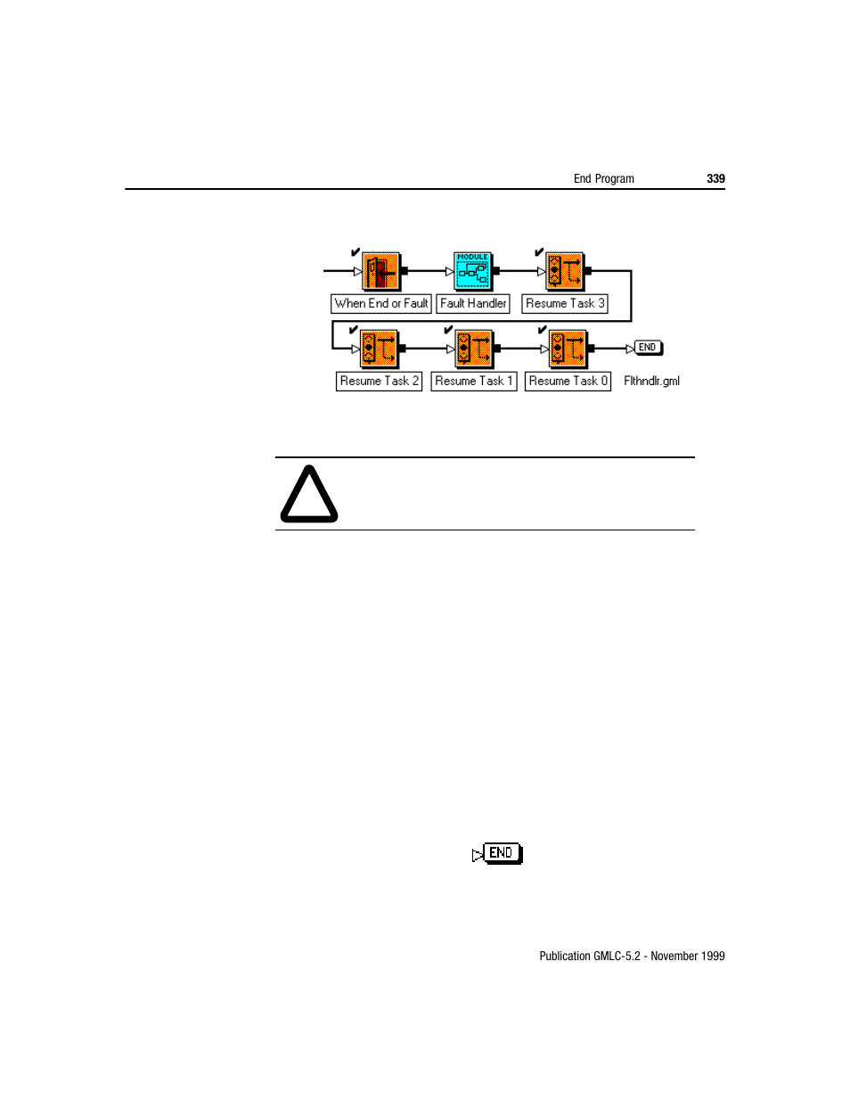 Rockwell Automation GMLC Reference Manual User Manual | Page 376 / 958