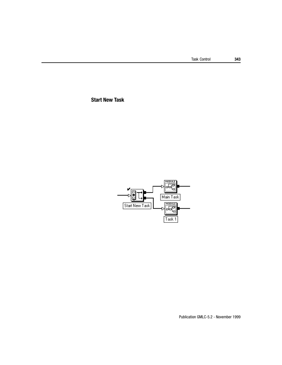 Rockwell Automation GMLC Reference Manual User Manual | Page 380 / 958