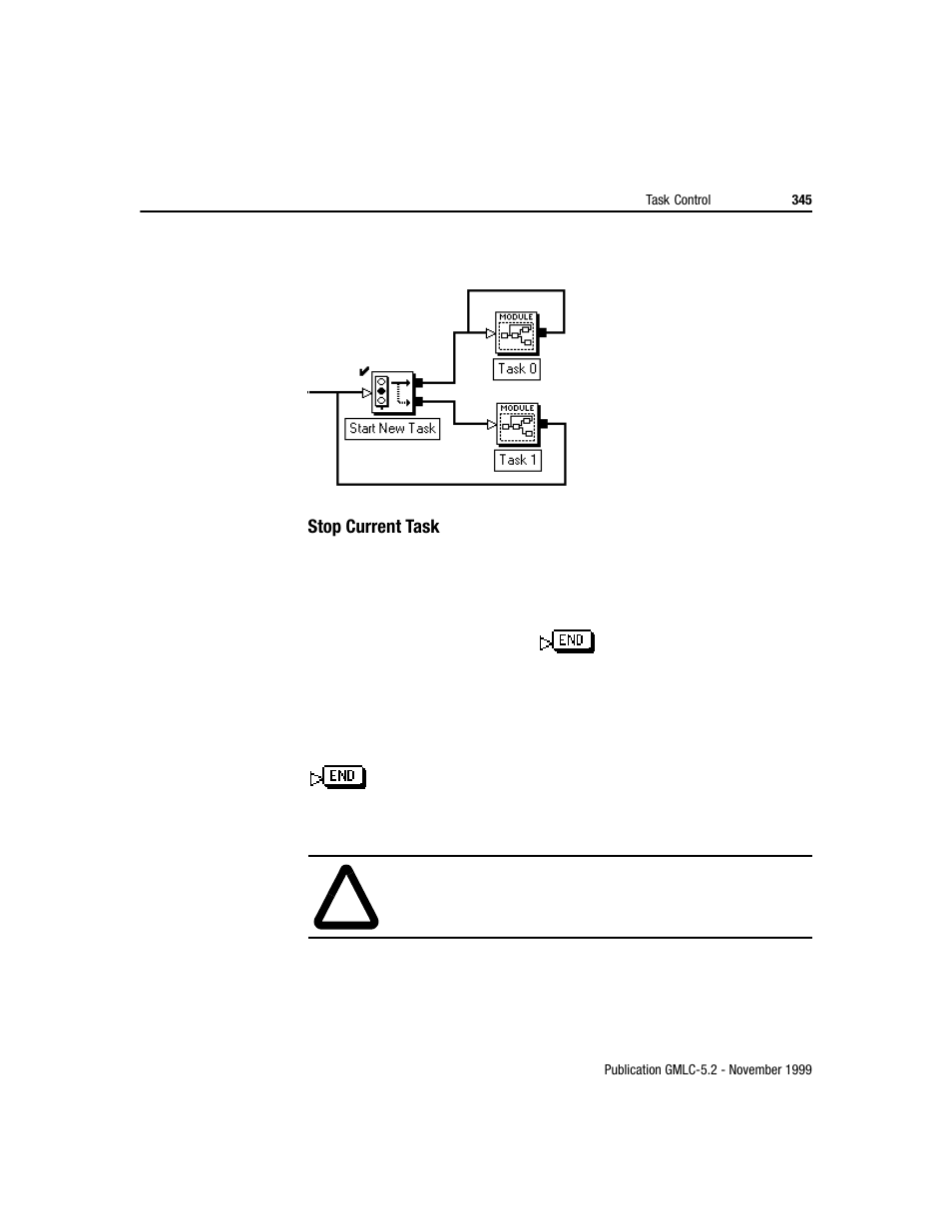 Rockwell Automation GMLC Reference Manual User Manual | Page 382 / 958