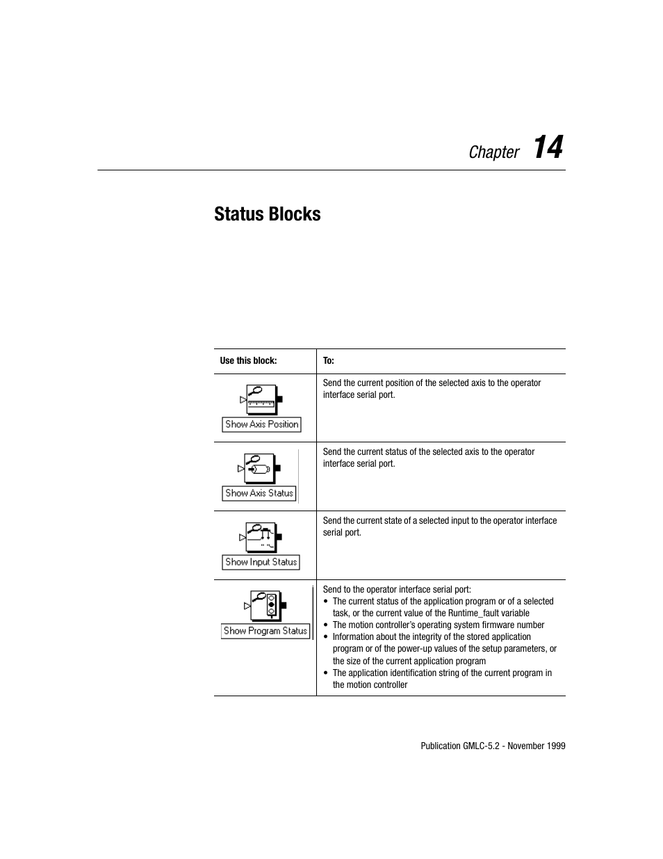 Status blocks, Chapter | Rockwell Automation GMLC Reference Manual User Manual | Page 386 / 958