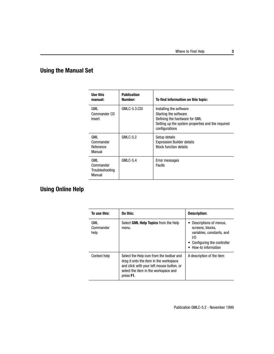 Using the manual set, Using online help | Rockwell Automation GMLC Reference Manual User Manual | Page 40 / 958