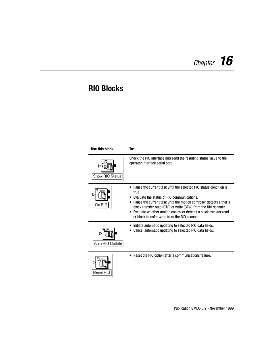 Rio blocks, Chapter | Rockwell Automation GMLC Reference Manual User Manual | Page 402 / 958