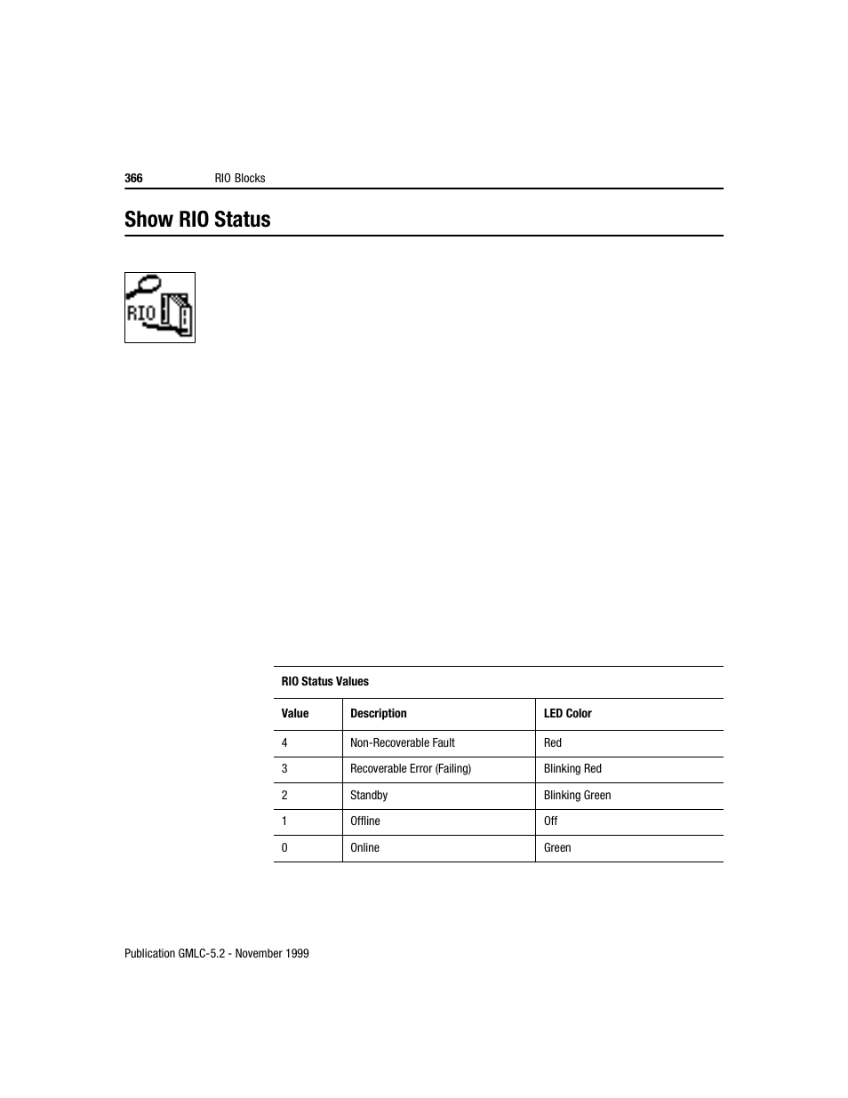 Show rio status | Rockwell Automation GMLC Reference Manual User Manual | Page 403 / 958