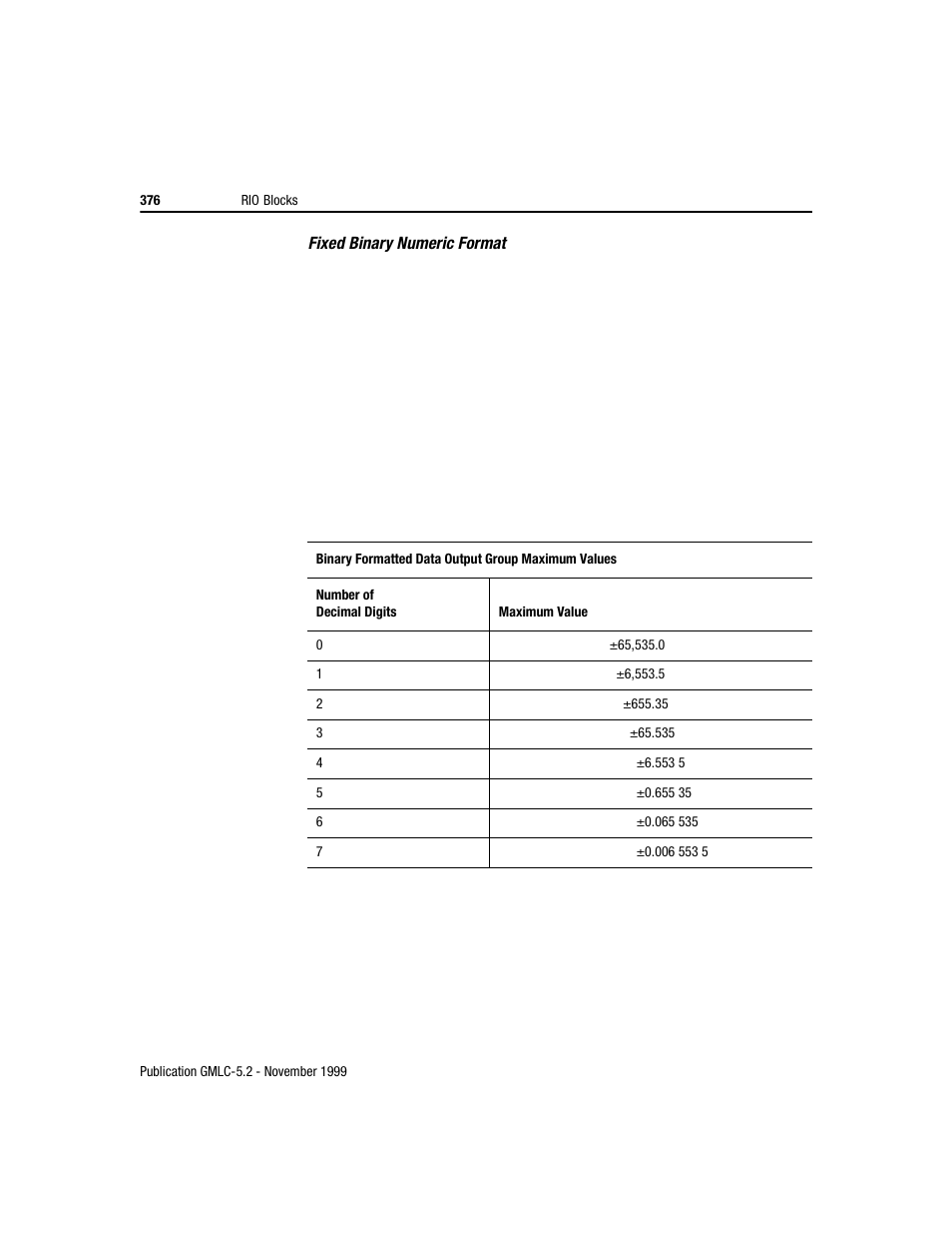 Rockwell Automation GMLC Reference Manual User Manual | Page 413 / 958