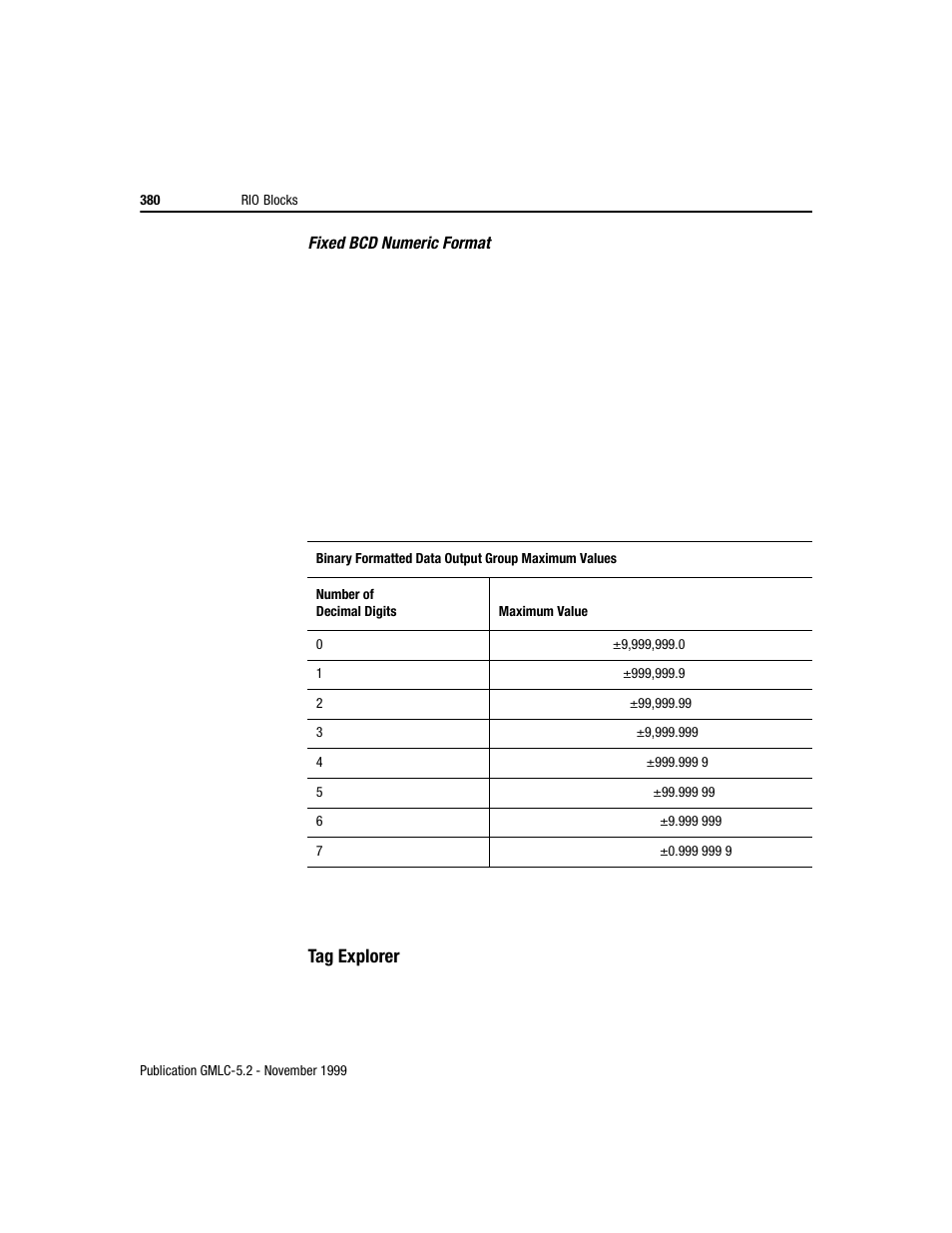 Rockwell Automation GMLC Reference Manual User Manual | Page 417 / 958