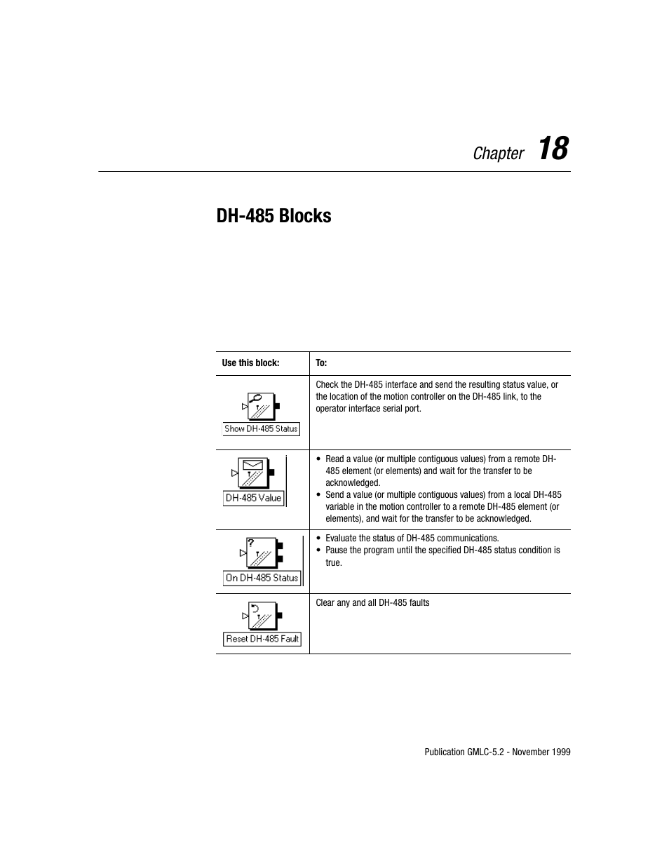 Dh-485 blocks, Chapter | Rockwell Automation GMLC Reference Manual User Manual | Page 424 / 958