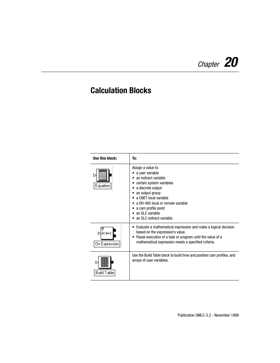 Calculation blocks, Chapter | Rockwell Automation GMLC Reference Manual User Manual | Page 438 / 958