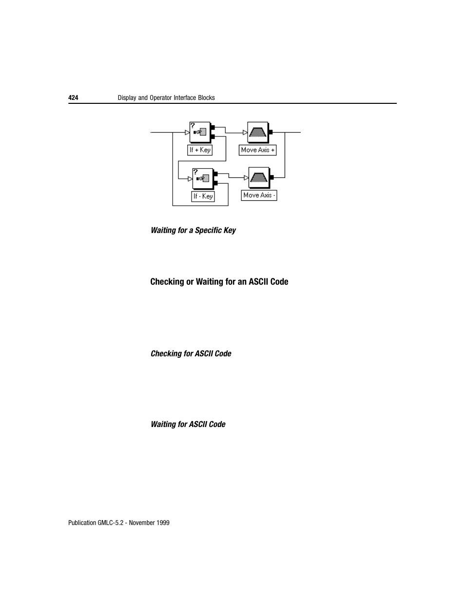 Rockwell Automation GMLC Reference Manual User Manual | Page 461 / 958