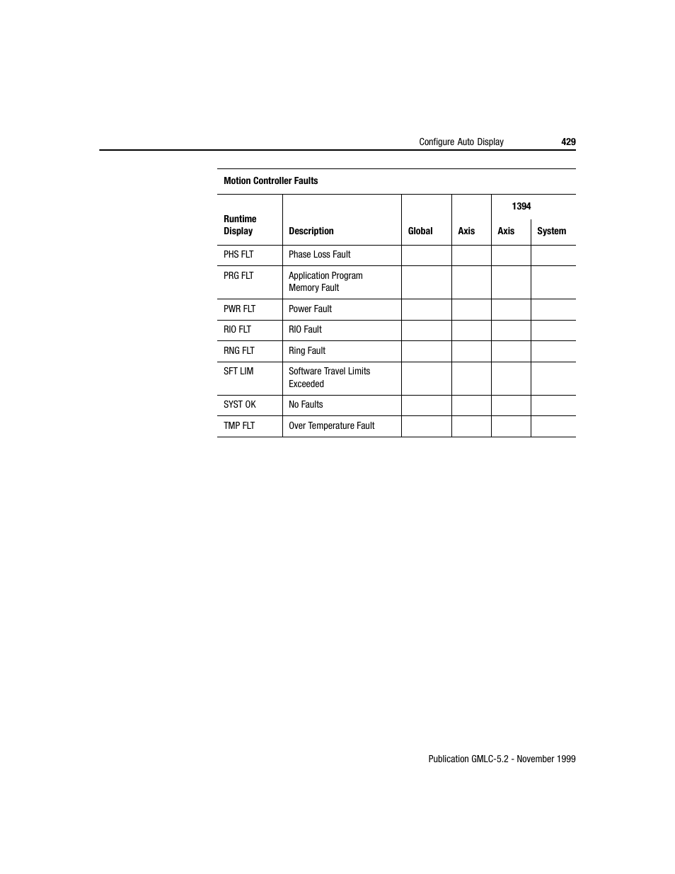 Rockwell Automation GMLC Reference Manual User Manual | Page 466 / 958