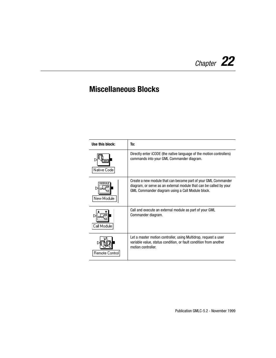 Miscellaneous blocks, Chapter | Rockwell Automation GMLC Reference Manual User Manual | Page 468 / 958