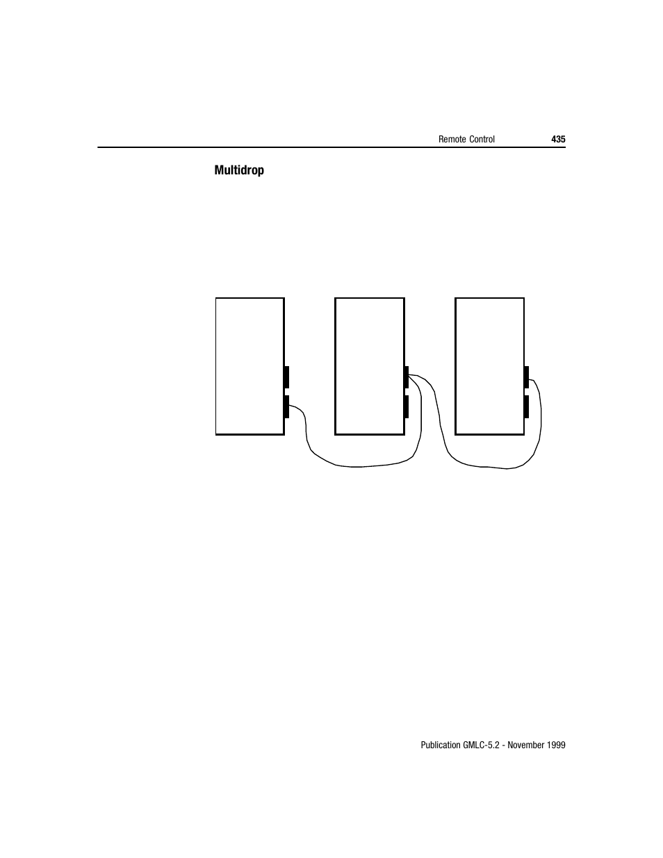 Multidrop | Rockwell Automation GMLC Reference Manual User Manual | Page 472 / 958