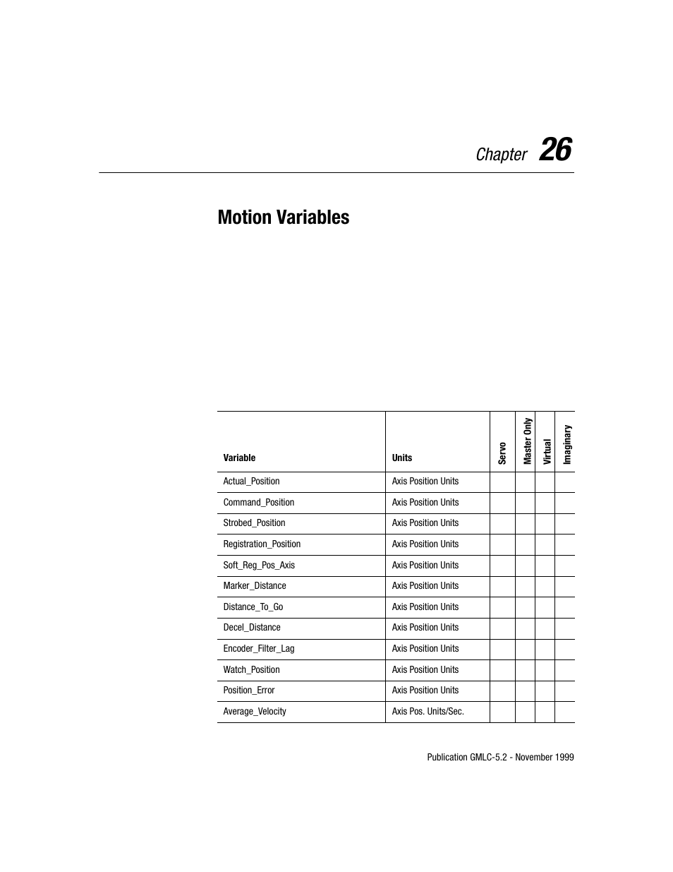 Motion variables, Chapter | Rockwell Automation GMLC Reference Manual User Manual | Page 512 / 958