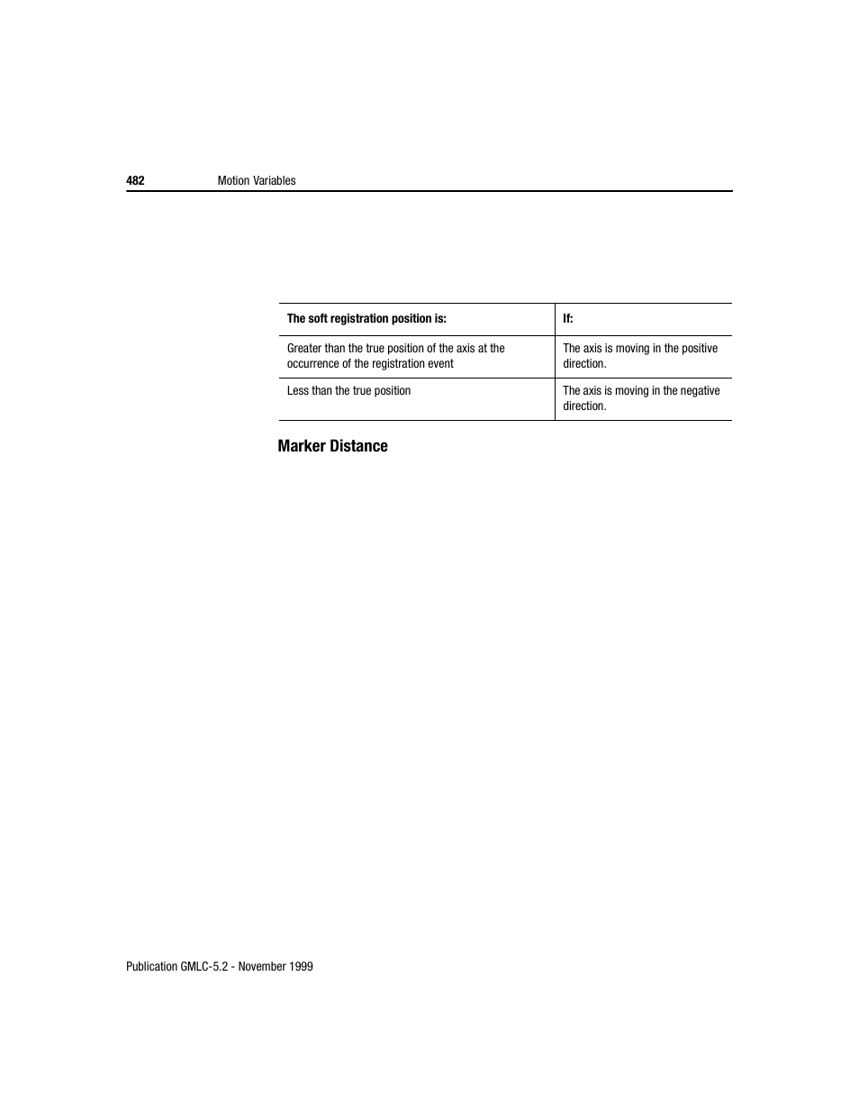 Rockwell Automation GMLC Reference Manual User Manual | Page 519 / 958