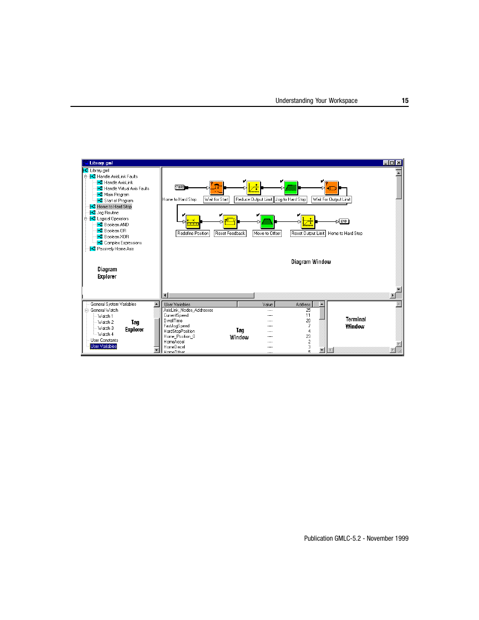 Rockwell Automation GMLC Reference Manual User Manual | Page 52 / 958