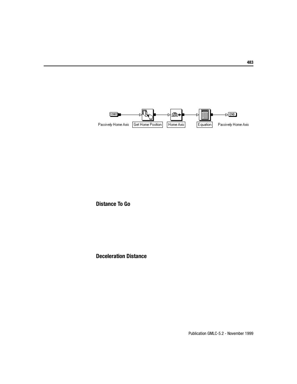 Rockwell Automation GMLC Reference Manual User Manual | Page 520 / 958