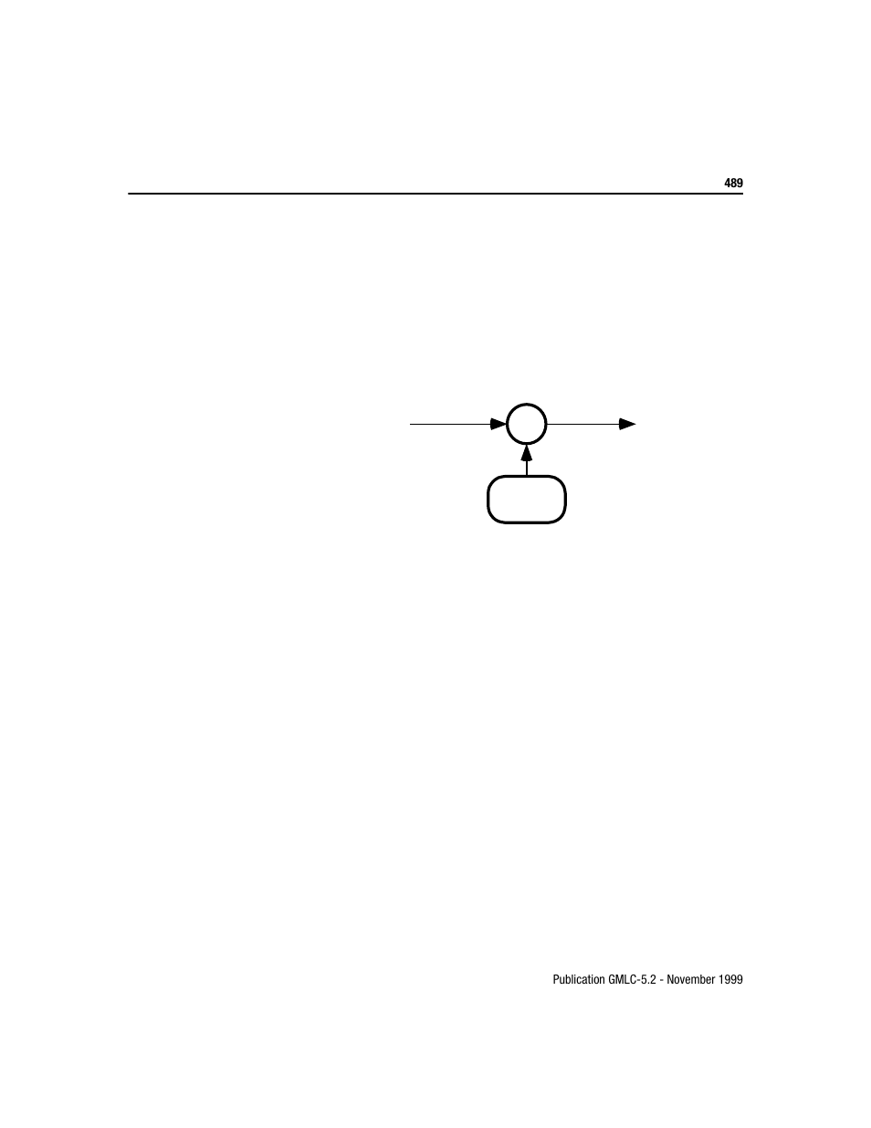 Rockwell Automation GMLC Reference Manual User Manual | Page 526 / 958