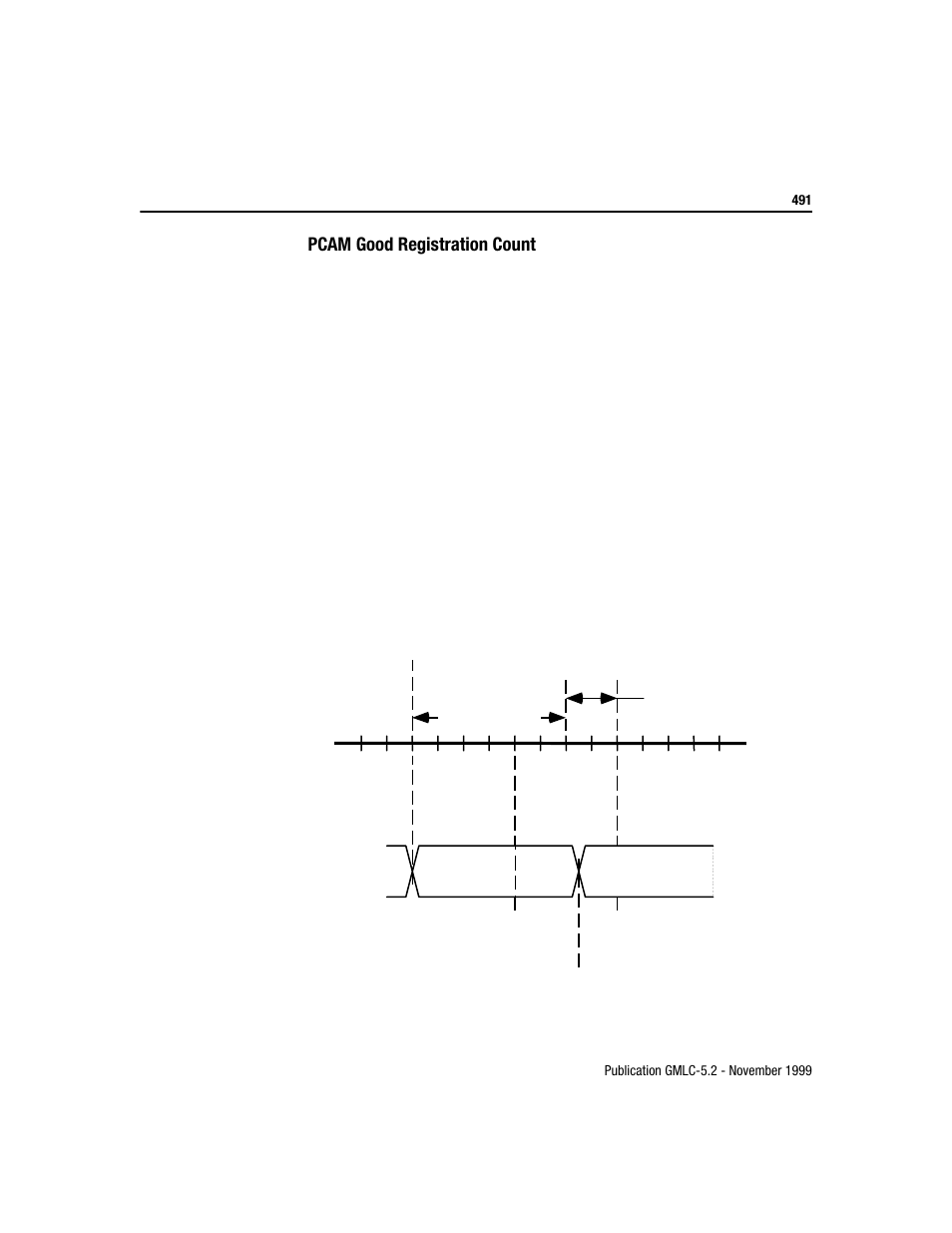 Rockwell Automation GMLC Reference Manual User Manual | Page 528 / 958