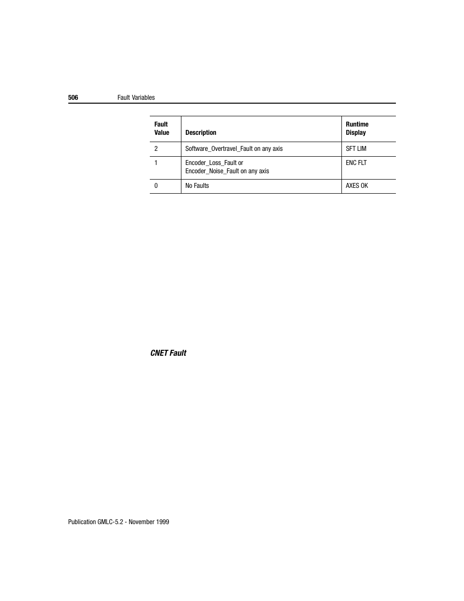 Rockwell Automation GMLC Reference Manual User Manual | Page 543 / 958